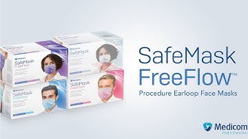 Introducing Medicom SafeMask FreeFlow Procedure Earloop Face Masks
