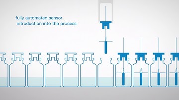 Lyophilization / Freeze Drying with Tempris temperature measurement technology