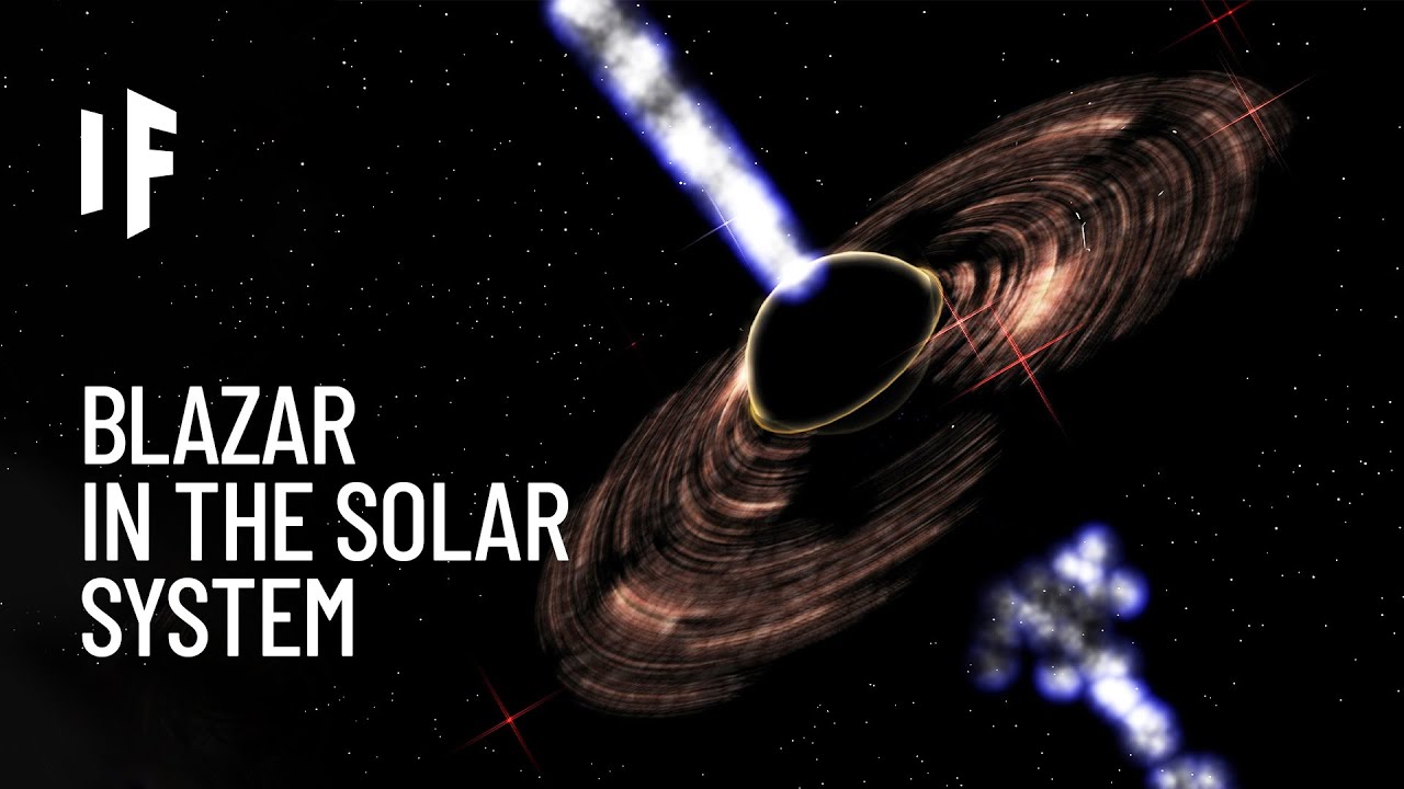 What If a Blazar Entered Our Solar System?