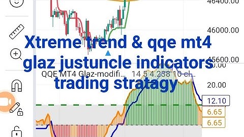 Xtreme trend & qqe mt4 indicators trading stratagy