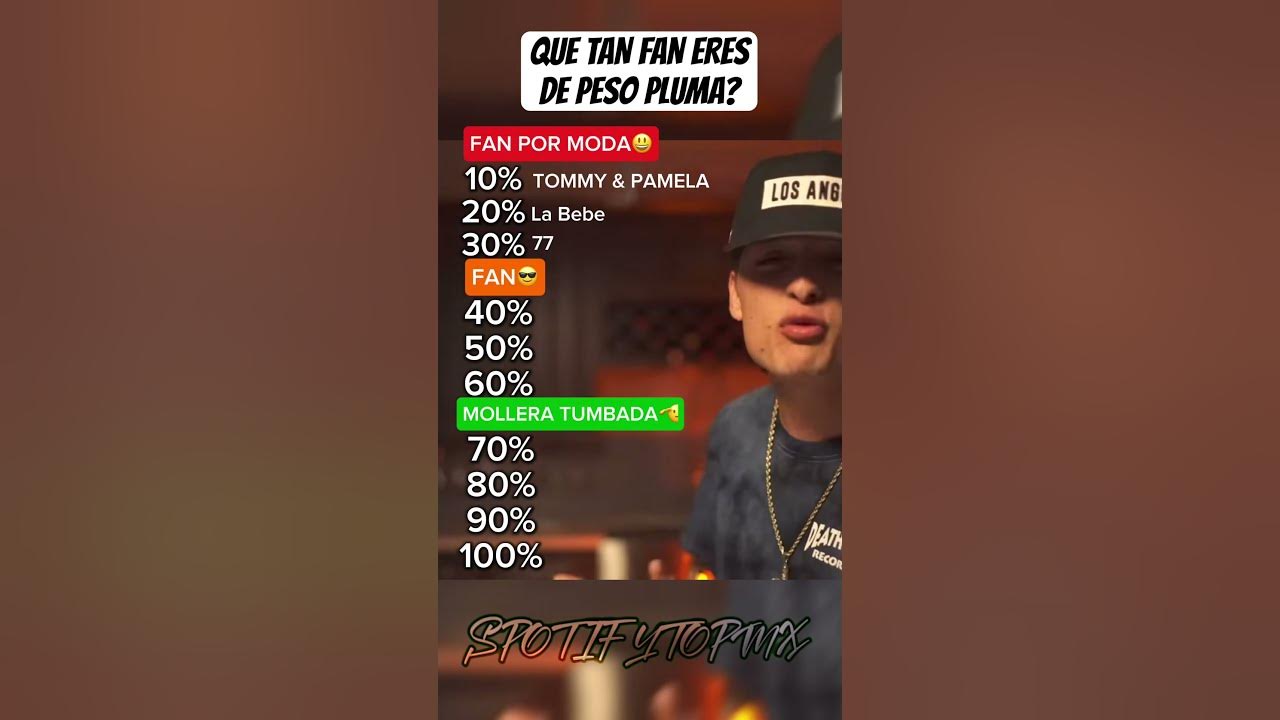 ¿Que tan fan eres de Peso Pluma?🪶#pesopluma #corridostumbado #parati #genesis #musica #ct #fypp