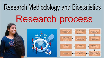 Research Process – Steps in Research | Research Methodology & Biostatistics | B.Pharm 8th Sem