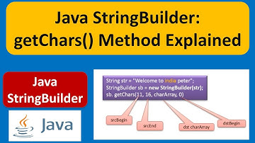 Java StringBuilder: getChars() Method Explained | Java Tutorial