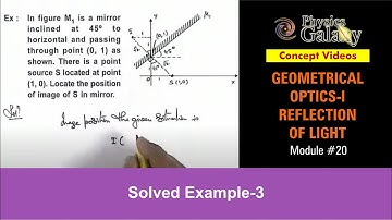 Class 12 Physics | Reflection of Light | #20 Solved Example-3 on Reflection of Light |For JEE & NEET