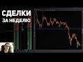 +780$ | РАЗБОР СДЕЛОК ЗА НЕДЕЛЮ | ТРЕЙДИНГ ВНУТРИ ДНЯ