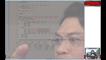 [Metode Numerik #9] Gauss Seidel | Python
