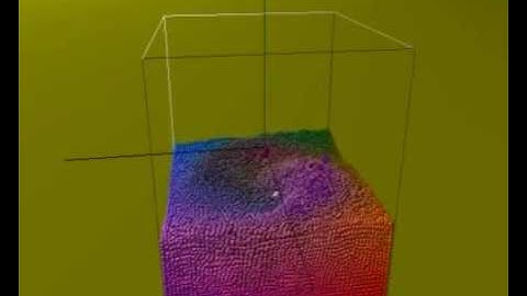 SPH fluid simulation: some tests