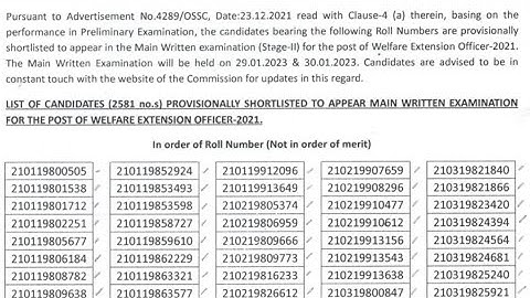 OSSC WEO Welfare Extension Officer 2021 List Of Shortlisted Candidates Provisionally Result Out.