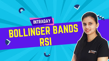 Bollinger Bands and RSI Trading Strategy (Simple and Effective)