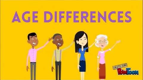 Chapter 3 Communication in a World of Diversity