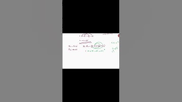 1.Complex Number(Chapter -3)in Malayalam 2025