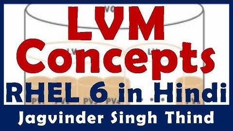 What is LVM Logical Volume Manager in Linux in Hindi