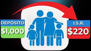 Impuestos por Transferencias a Familiares: Todo lo que necesitas saber 