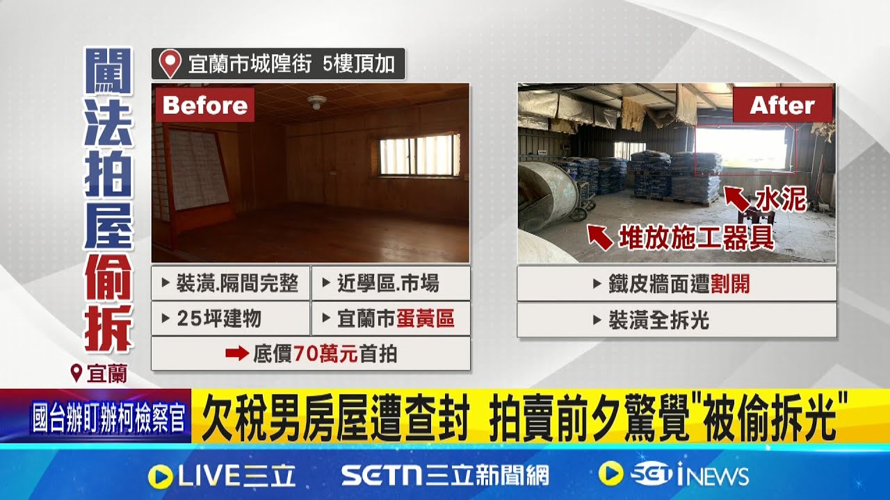 扯! 宜蘭法拍屋遭非法侵入 整間拆光成”毛胚屋” 法拍屋遭拆光帶回三人! 警:違法毀損.侵入住宅│記者 鮑琇微 黃國瑞│新聞一把抓20250327│三立新聞台