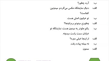 Learn to Speak Persian FAST: For Intermediate - Lesson 9- ADDRESS - Part 10