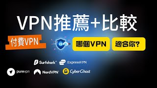 【2026最新付費VPN推薦】實測評價+使用心得+價格比較|哪個最好、最適合你 【2026最新付費VPN推薦】實測評價+使用心得+價格比較|哪個最好、最適合你
