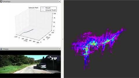 Lidar Odometry and Mapping - Corrected