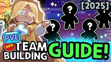Build Your BEST PVE Team! CRK Team Building Guide! (2025)