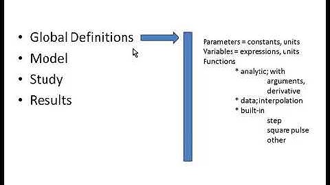 comsol intro
