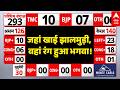 West Bengal Election Results 2026 LIVE: जहां खाई झालमुड़ी, वहां रंग हुआ भगवा!.|ABPLIVE
