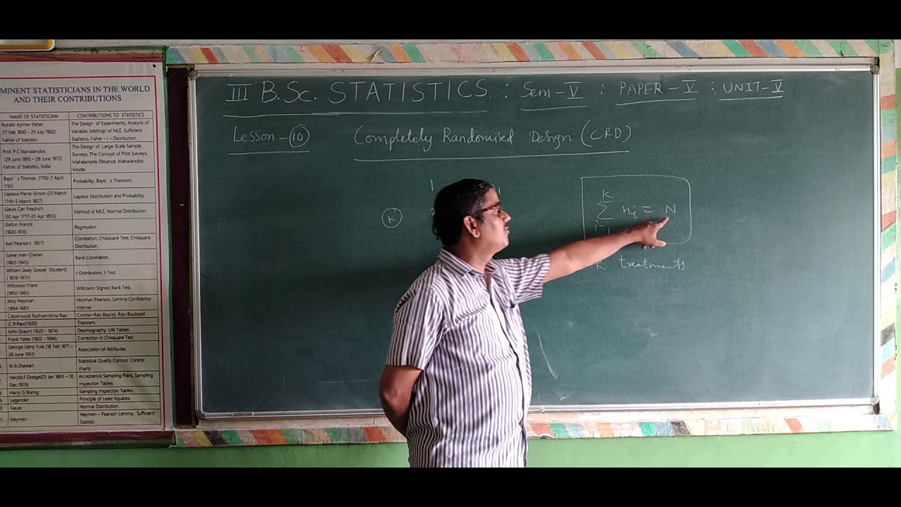 Completely Randomised Design - CRD - YouTube