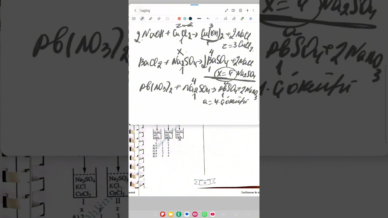 Model 4-cu qrup Elektrolitik dissosiasiyaya test izahi A.Fəxrəndə m. 