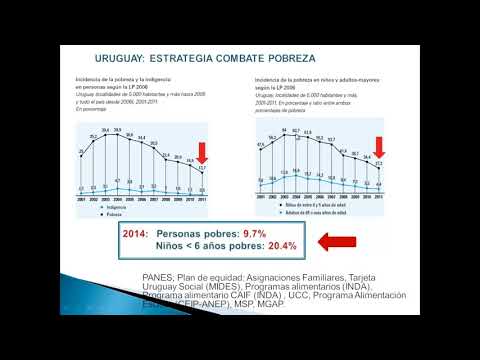 Vídeo: Una Alimentació Adequada En Funció De L’edat