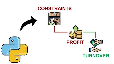 Bakery Profit Optimizer in Python: What to Produce & How Much (LP Tutorial)