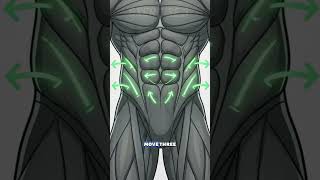 Stop Doing Sit Ups! Try This Standing Abs Workout That Burns Faster 🔥