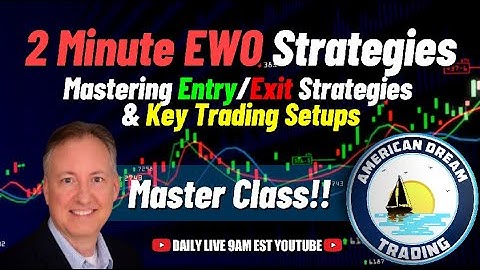 Perfecting 2 Minute EWO Trading - Using Entry/Exit Tactics & Key Trading Setups | Master Class
