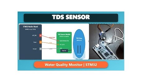 STM32 TDS Sensor Tutorial | Test Water Quality at Home in Hindi