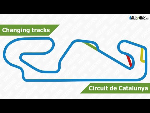 CHANGING TRACKS: Circuit de Catalunya, 1991-2019