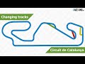 CHANGING TRACKS: Circuit de Catalunya, 1991-2019