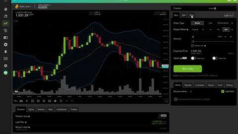 DCA bot and TradingView Webhooks