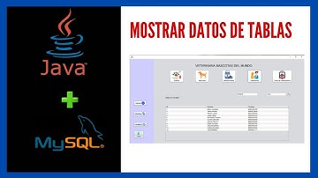 ✅ Parte 1. MOSTRAR datos de TABLAS de bases de datos JTABLE JAVA + MYSQL CRUD COMPLETO Desde CERO ▶