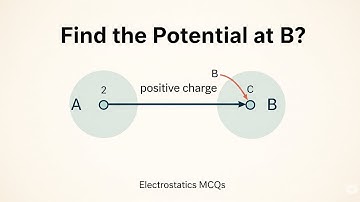Electric Potential & Potential Difference | Electrostatics MDCAT | Physics