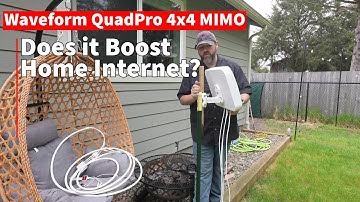 Waveform QuadPro 4x4 MIMO Signal Boosting Panel Antenna Kit For Cellular Internet