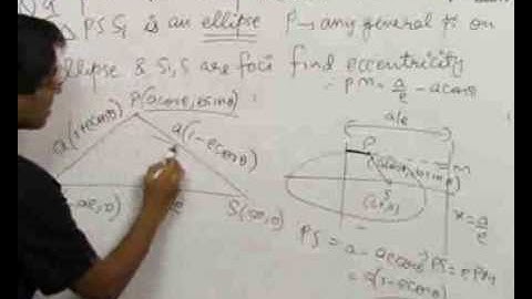 Conic Section - Ellipse - Problem Solving 2