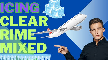 Types of Icing on Aircraft Rime Ice Clear Ice Mixed Ice