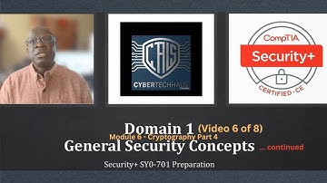 General Security Concepts for CompTIA Security+ | Cryptography - PKI: Part 4 | Video 06 of 8