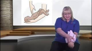 How to perform first aid and CPR on a choking infant / baby?