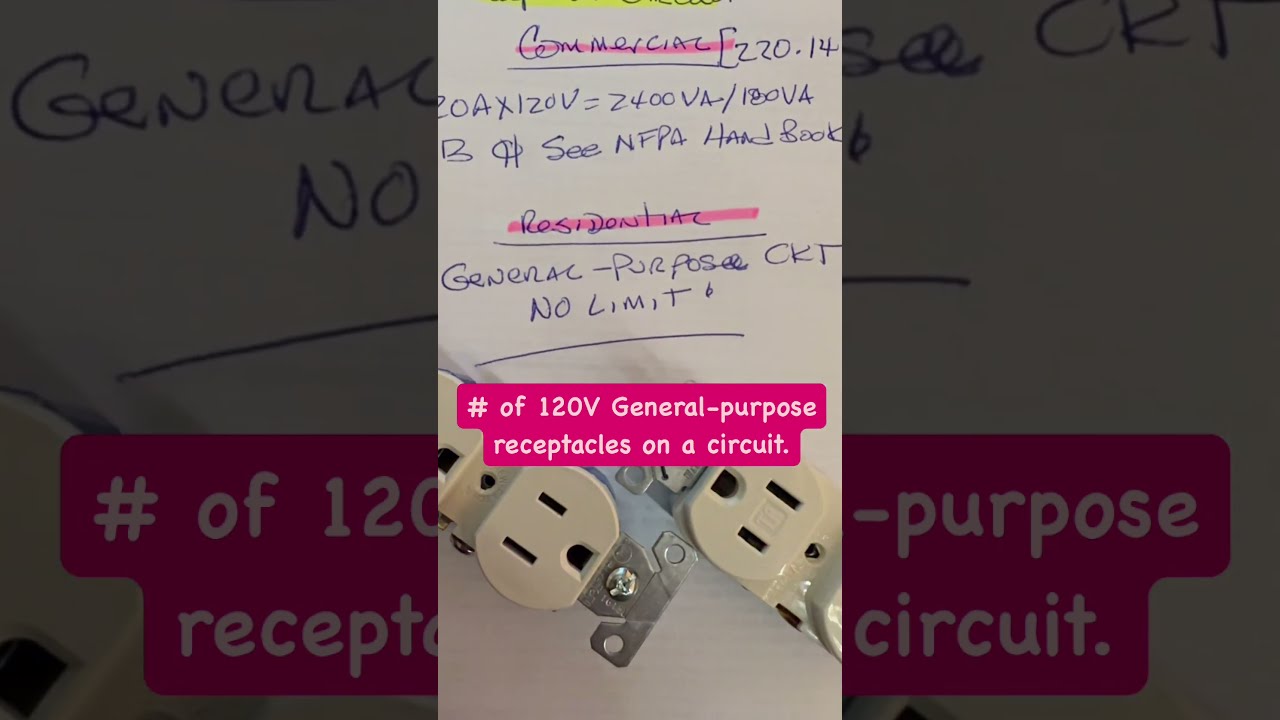  Receptacles Permitted On A General Purpose Circuit