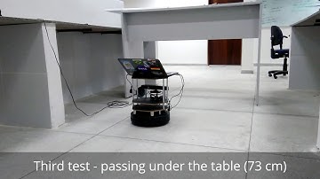 Artificial Potential Field Algorithm - LASER
