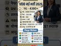 VDO - Rajasthan VDO Vacancy 2026