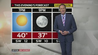 Storm Track 8 Web Weather Video