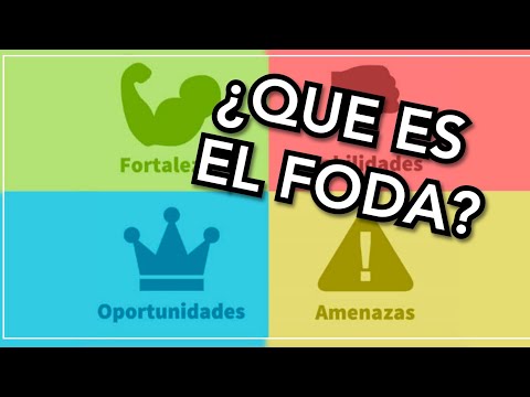 Video: Análisis FODA: qué es, descripción, características, reglas y ejemplos