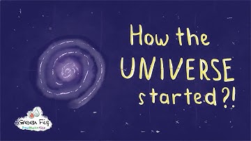 How the Universe Started? The Creation of Adam.