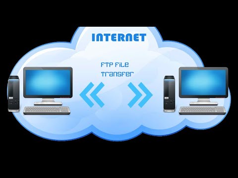 How to transfer file over the Internet with FTP Server