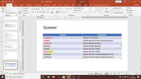Input Menggunakan Scanner dan BufferedReader pada Java