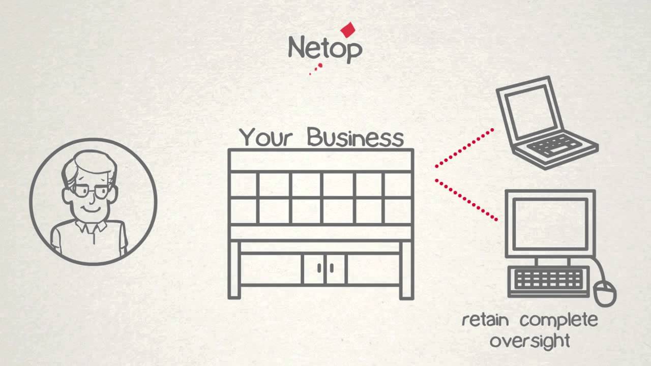 Netop Security - YouTube